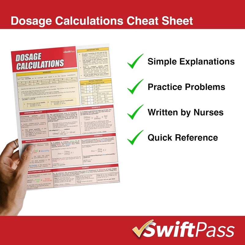 SwiftPass Dosage Calculations Quick Exam Study Sheet - Medical Math for Nursing Students, Paramedics, Registered Nurses - Image 2